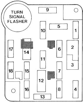 1987 ford f 350 fuse panel diagram 